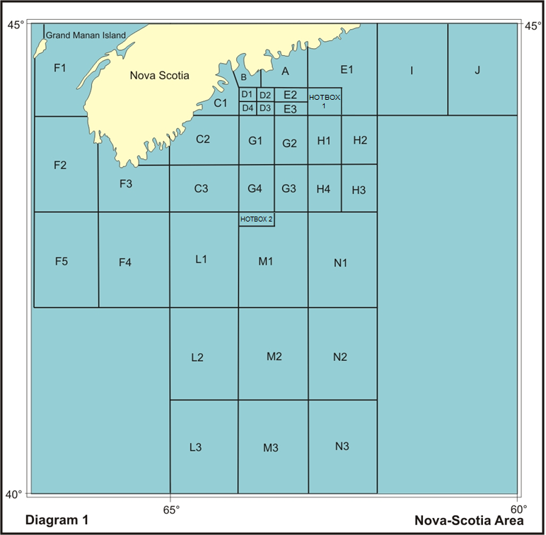 Diagram 1 Nova-Scotia Area