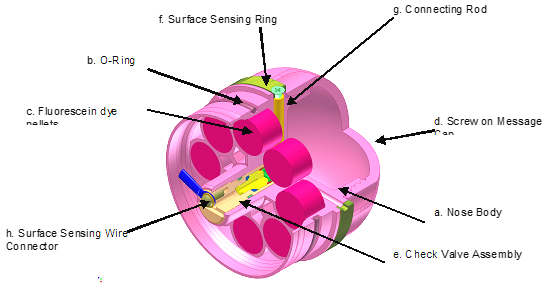 Submarine-launched red paraflare deployed.