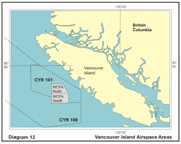 Diagram 12