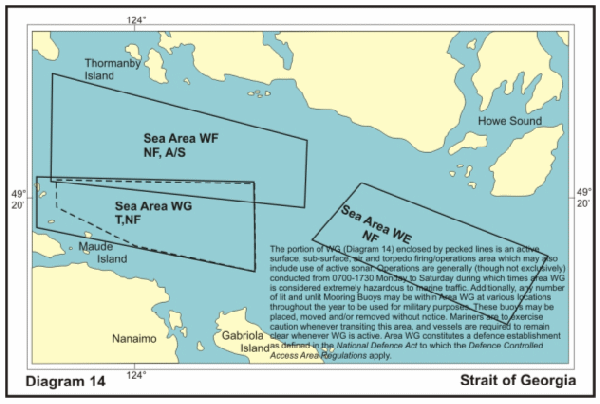Diagram 14