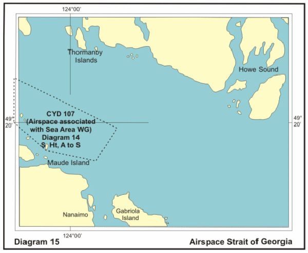 Diagram 15