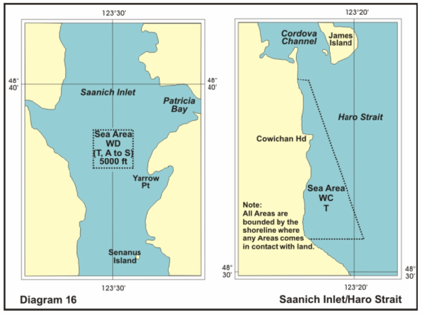 Diagram 16