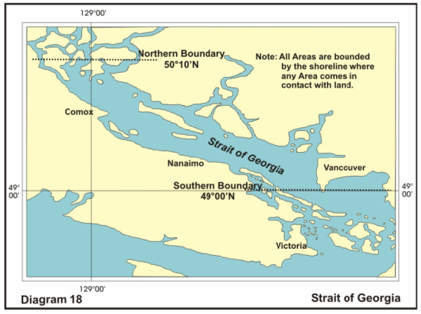 Diagram 18