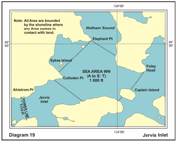 Diagram 19