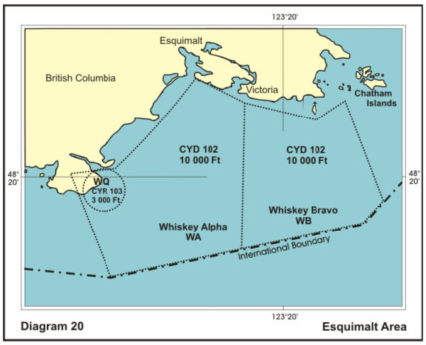 Diagram 20