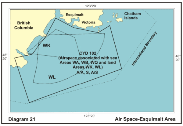 Diagram 21