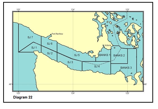 Diagram 22
