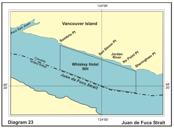 Diagram 23