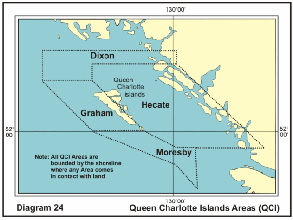 Diagram 24