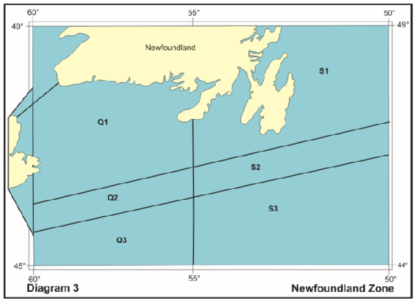 Diagram 3