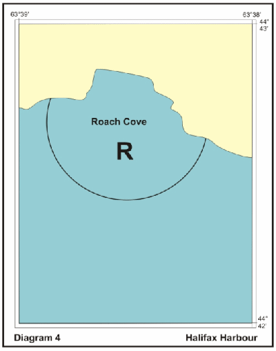 Diagram 4