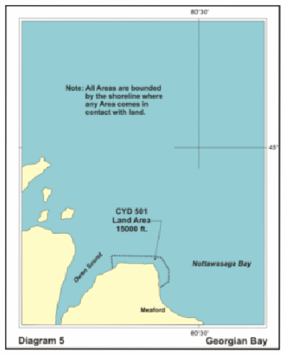 Diagram 5