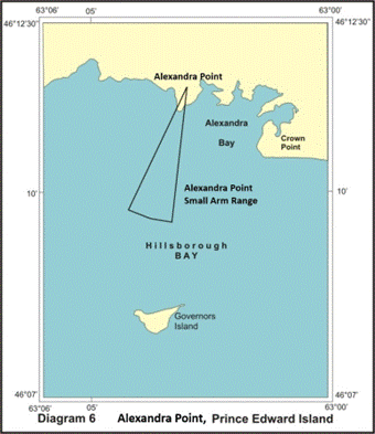 Diagram 6