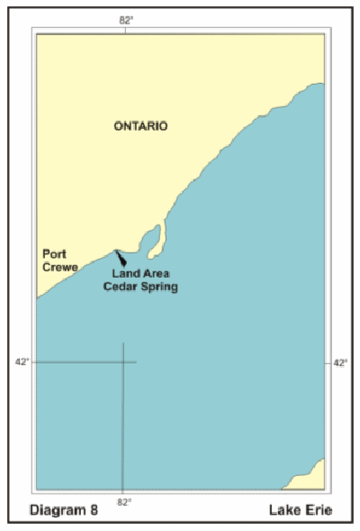Diagram 8
