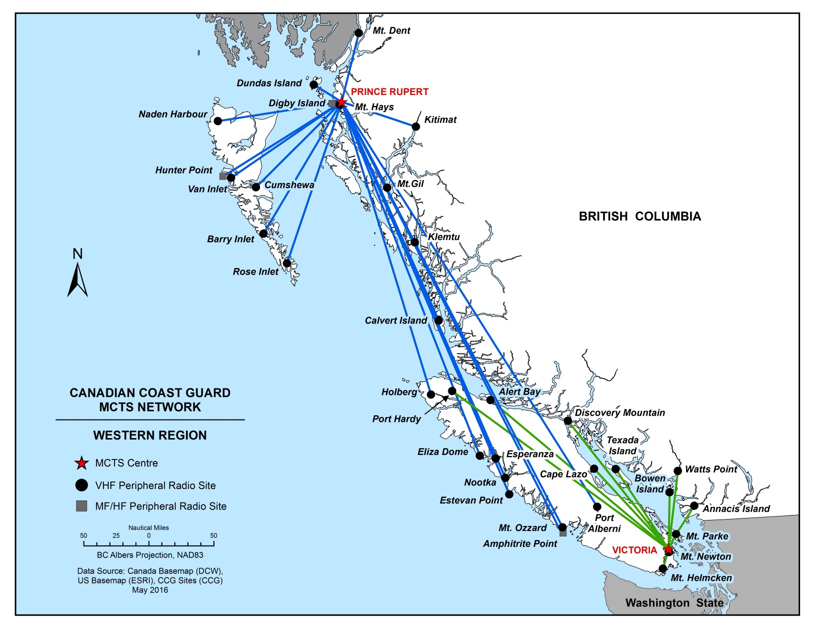 western region mcts network