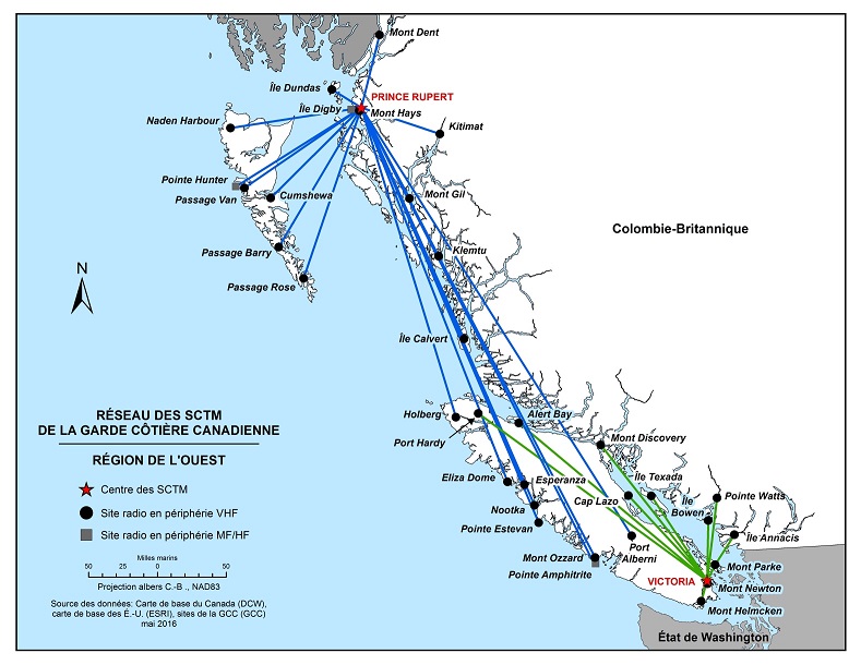 western region mcts network